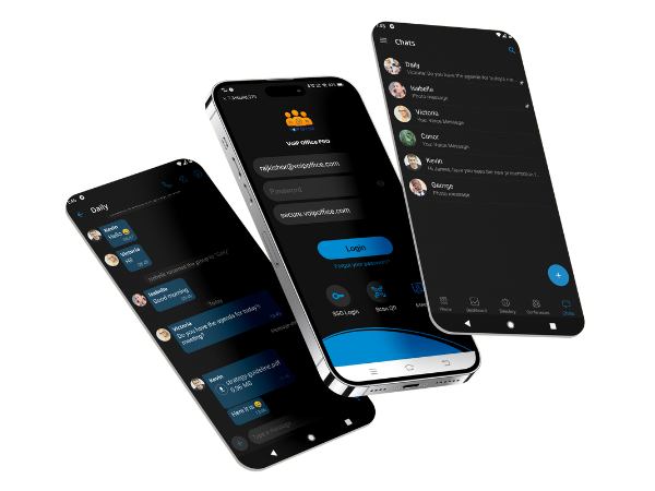 VoIP Office Pro Automation Interface